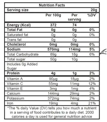 Product